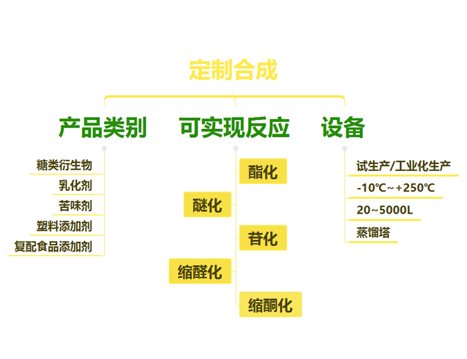 香港正版资料全年资料