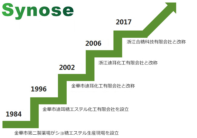 香港正版资料全年资料