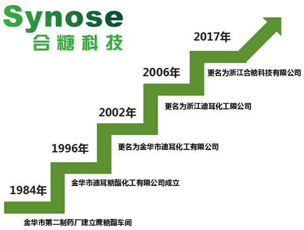 香港正版资料全年资料